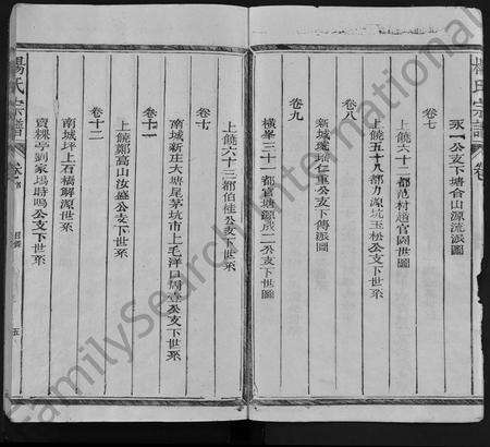 江西杨氏族谱-杨氏宗谱 [14卷,首1卷].pdf电子版预览图5