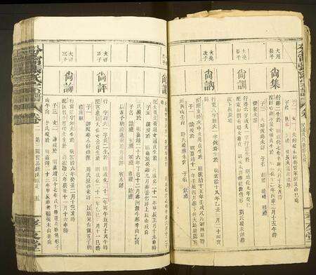 江西张氏族谱-分甯张氏宗谱[卷数不详].pdf电子版预览图5