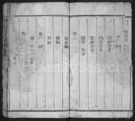 江西周氏族谱-格天堂周氏宗谱 [2卷,纲5卷,目7卷].pdf电子版预览图5