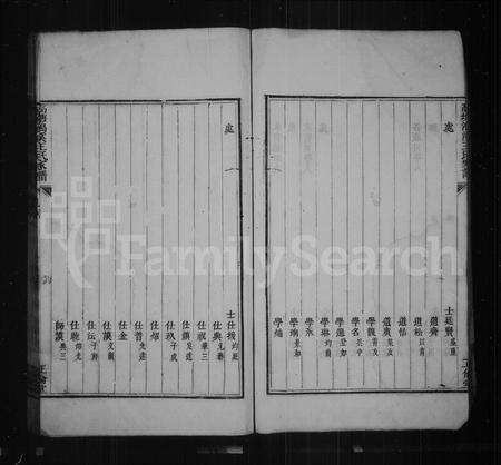 安徽王氏族谱-高塘鸿溪王氏家谱 _ [6卷].pdf电子版预览图5