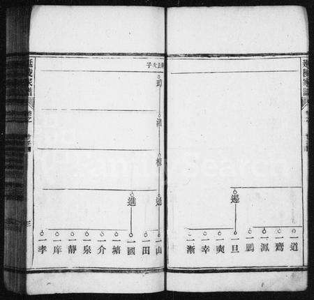 安徽吴氏族谱-延陵吴氏宗谱 [10卷].pdf电子版预览图5