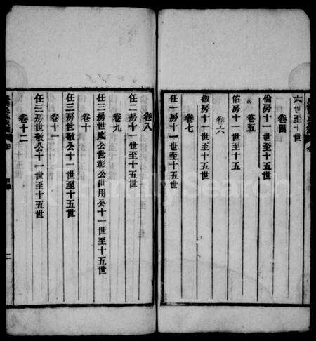 安徽吴氏族谱-麻溪吴氏族谱 [70卷,首1卷].pdf电子版预览图5