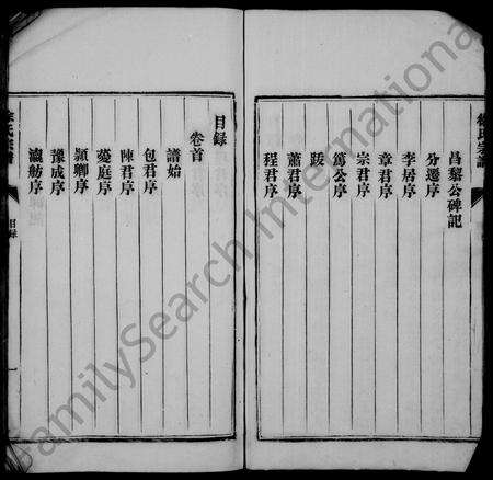 安徽徐氏族谱-泾川徐氏宗谱 [30卷].pdf电子版预览图5