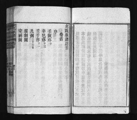 安徽余氏族谱-余氏族谱 [30卷,首末各1卷].pdf电子版预览图5