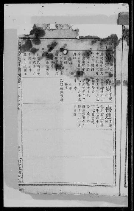 江西岳氏族谱-北州岳氏家谱 [2卷,首1卷].pdf电子版预览图5