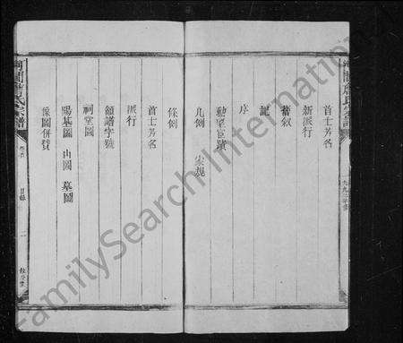 江西詹氏族谱-詹氏宗谱 [13卷,首2卷].pdf电子版预览图5