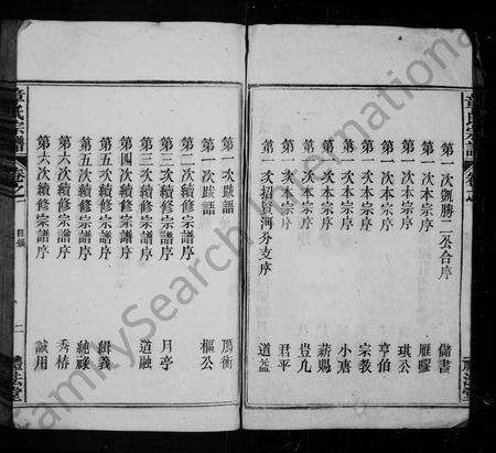 安徽章氏族谱-章氏宗谱 [22卷].pdf电子版预览图5