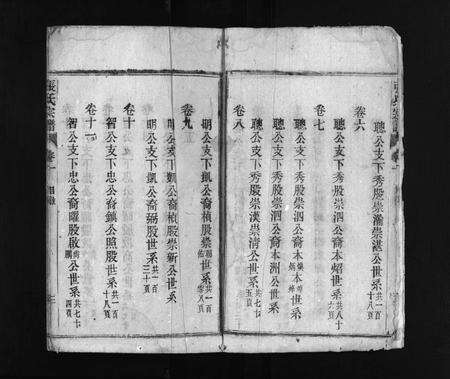 安徽张氏族谱-张氏宗谱 [残卷].pdf电子版预览图5