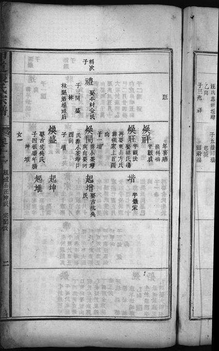 安徽张氏族谱-星源甲道张氏宗谱 [残卷].pdf电子版预览图5