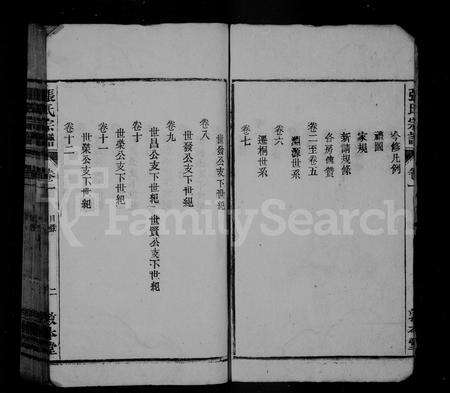 安徽张氏族谱-张氏宗谱 [24卷].pdf电子版预览图5