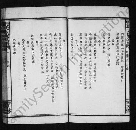 江西张氏族谱-张氏族谱 [19卷].pdf电子版预览图5