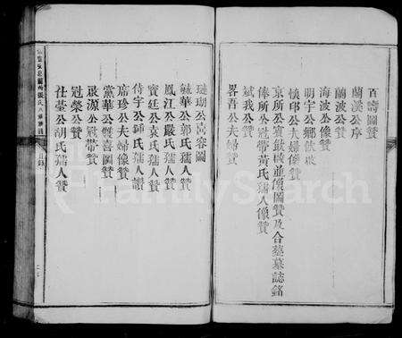 江西张氏族谱-张氏族谱 [9卷].pdf电子版预览图5