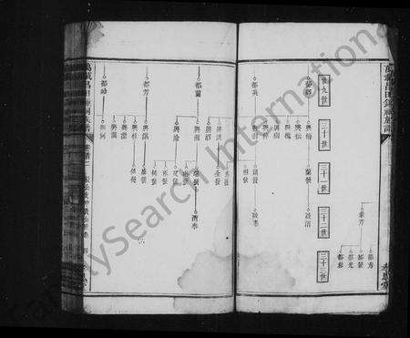 江西锺氏族谱-锺氏族谱 [残卷].pdf电子版预览图5