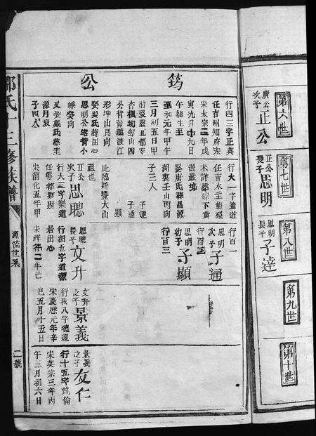 江西邹氏族谱-邹氏十三修族谱 [不分卷].pdf电子版预览图5