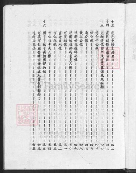 湖北省黄冈市罗田县傅氏德政堂族谱-傅氏可英可仁祖合修宗谱.pdf电子版预览图5