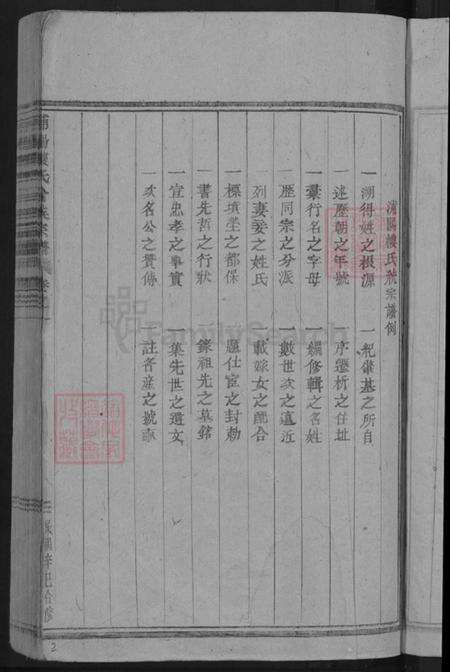 浙江省金华市浦江县楼氏族谱-浦阳楼氏合族宗谱.pdf电子版预览图5