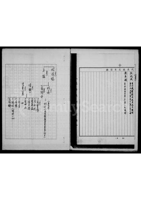 福建林氏族谱-林氏家谱.pdf电子版预览图5