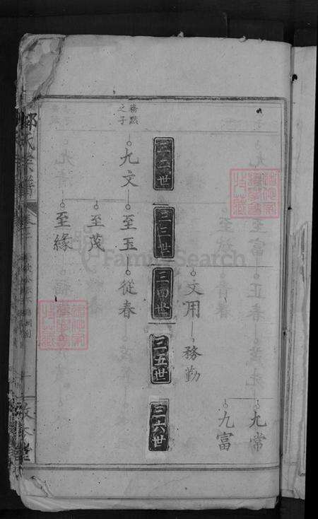 湖北省葛氏汾阳堂族谱-葛氏宗谱.pdf电子版预览图5
