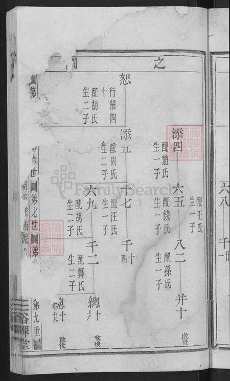 浙江省丽水市莲都区太平乡钟氏裕辉堂族谱-钟氏宗谱.pdf电子版预览图5