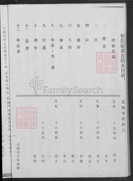 江苏省盐城市建湖县钟庄街道钟氏知音堂族谱-钟氏宗谱.pdf电子版预览图5
