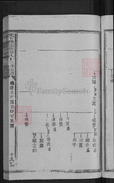 江西省赣州市石城县高田镇温氏稚儒堂族谱-堂下稚儒堂温氏十二修族谱.pdf电子版预览图5