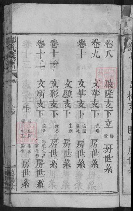 广东省梅州市梅县区邹氏范阳堂族谱-邹氏族谱.pdf电子版预览图5