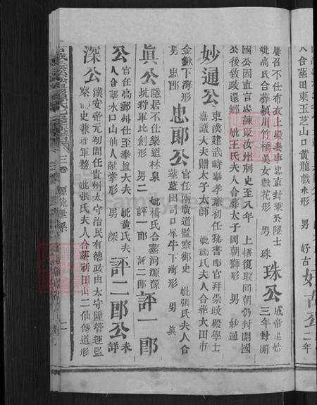 江西省赣州市石城县屏山镇赖氏族谱-石城长溪松阳赖氏七修族谱.pdf电子版预览图5