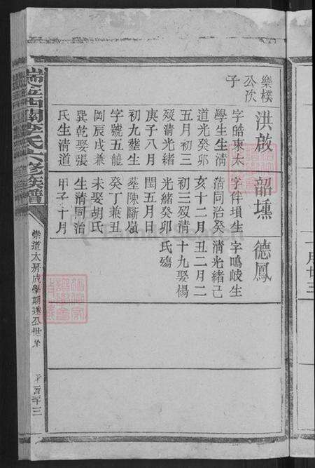 江西省赣州市瑞金市像湖镇李氏族谱-瑞金西关李氏六修族谱.pdf电子版预览图5