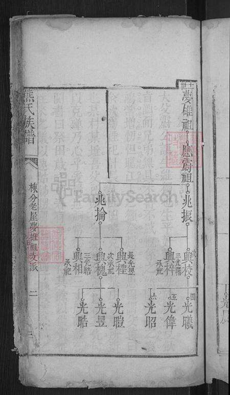 湖北省黄冈市熊氏族谱-熊氏族谱.pdf电子版预览图5