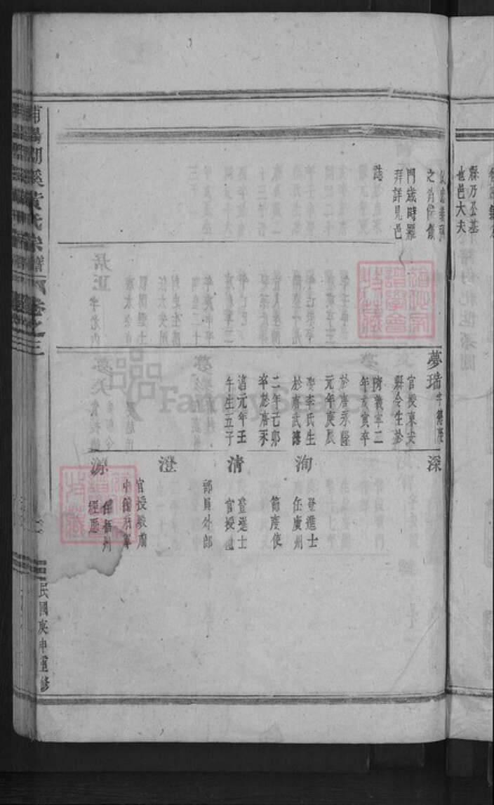 浙江省金华市东阳市湖溪镇黄氏族谱-浦阳湖溪黄氏宗谱.pdf电子版预览图5