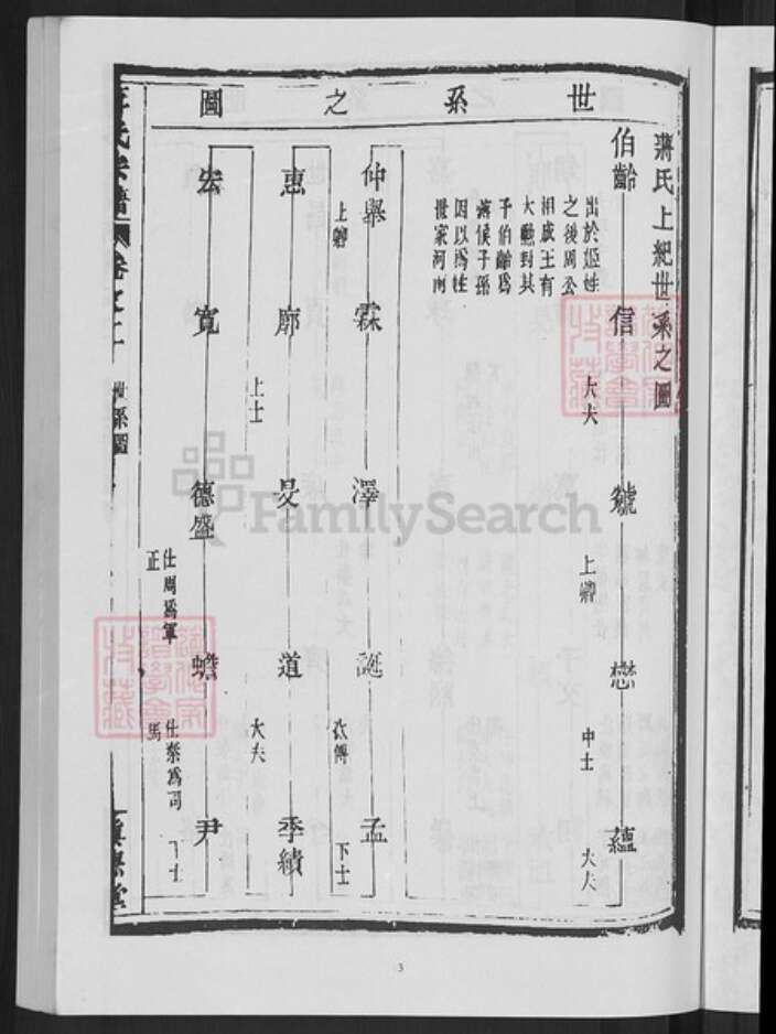 浙江省绍兴嵊州市蒋氏慎德堂族谱-蒋氏宗谱.pdf电子版预览图5