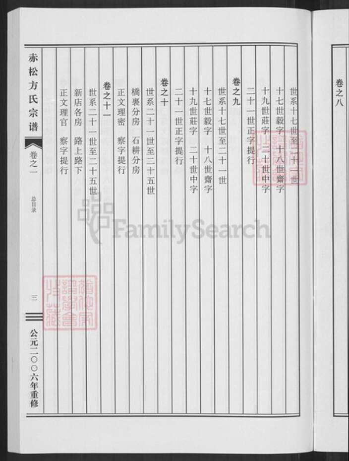 浙江省金华市金东区赤松镇方氏族谱-赤松方氏宗谱.pdf电子版预览图5