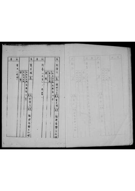 福建林氏族谱-褔建长乐林氏族谱.pdf电子版预览图5