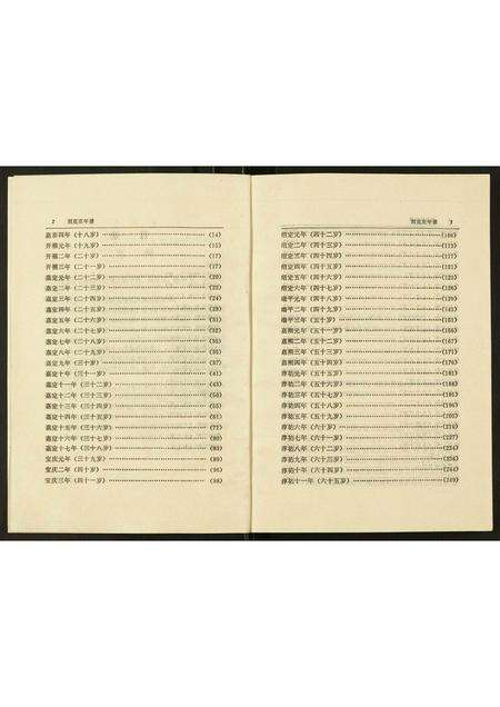 福建刘氏族谱-刘克庄年谱.pdf电子版预览图5