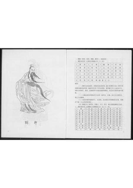 福建刘氏族谱-刘氏大宗谱.pdf电子版预览图5