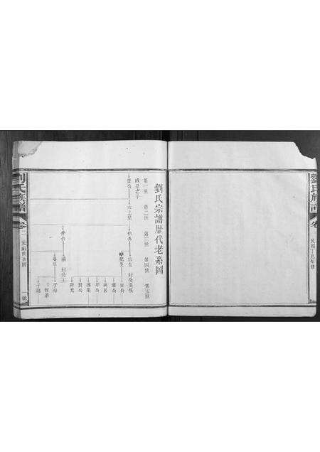 福建刘氏族谱-刘氏族谱[3卷,首1卷].pdf电子版预览图5