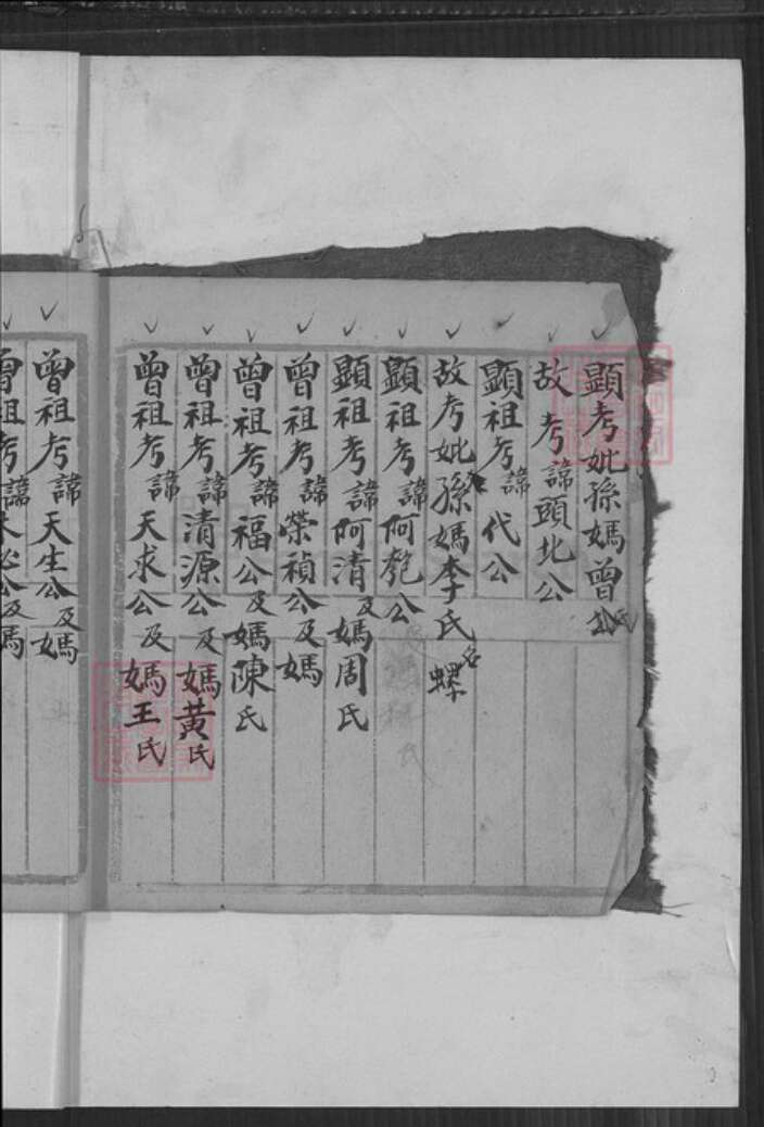 台湾新北市中和区孙氏族谱-乐安孙氏族谱.pdf电子版预览图5