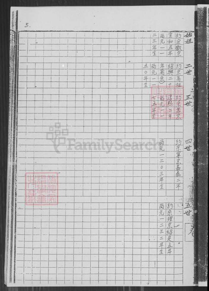 广东省佛山市南海区邹氏族谱-芸宬家谱.泌冲邹氏全谱.pdf电子版预览图5