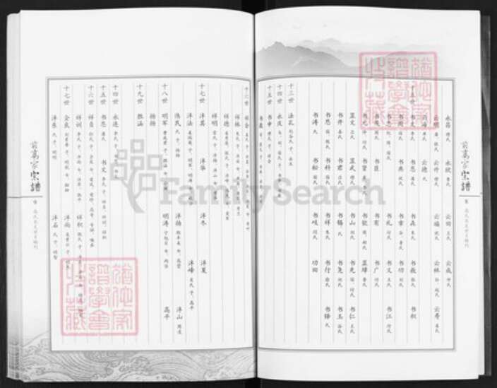 山东省青岛市平度市新河镇高氏族谱-前高家宗谱.pdf电子版预览图5