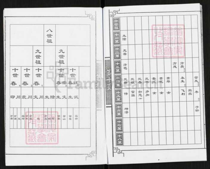 河南省焦作市沁阳市柏香镇李氏族谱-李氏家乘.pdf电子版预览图5