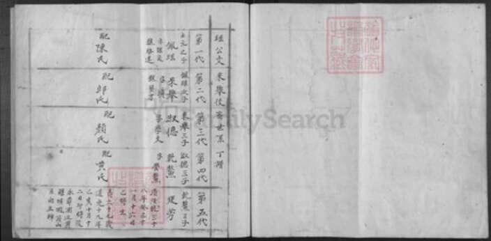 福建省李氏族谱-李氏族谱.pdf电子版预览图5