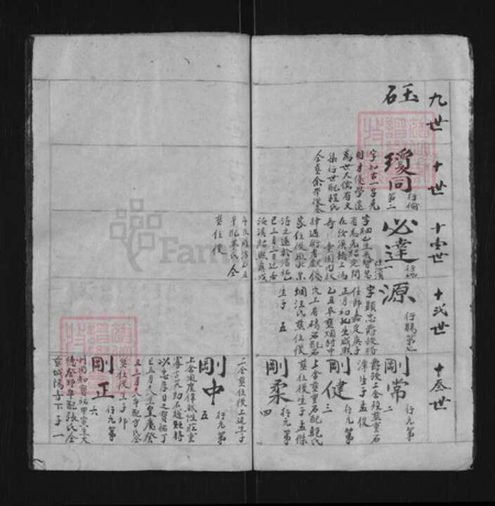 浙江省杭州市淳安县县余氏族谱-汝溪余氏续修世谱图.pdf电子版预览图5