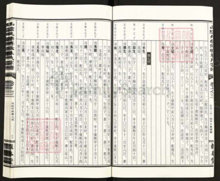 浙江省杭州市萧山区萧山朱氏报本堂族谱-山阴天乐傅墩朱氏宗谱.pdf电子版预览图5