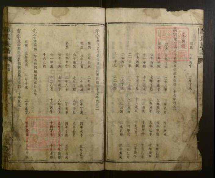 湖南省衡阳市谭氏族谱-谭氏族谱.pdf电子版预览图5