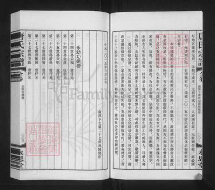 浙江省台州市玉环市坎门街道唐氏永思堂族谱-唐氏宗谱.南津下支.湖沙头支.pdf电子版预览图5