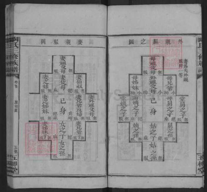 湖南省邵阳市陶氏族谱-陶氏三修族谱 [存卷首].pdf电子版预览图5