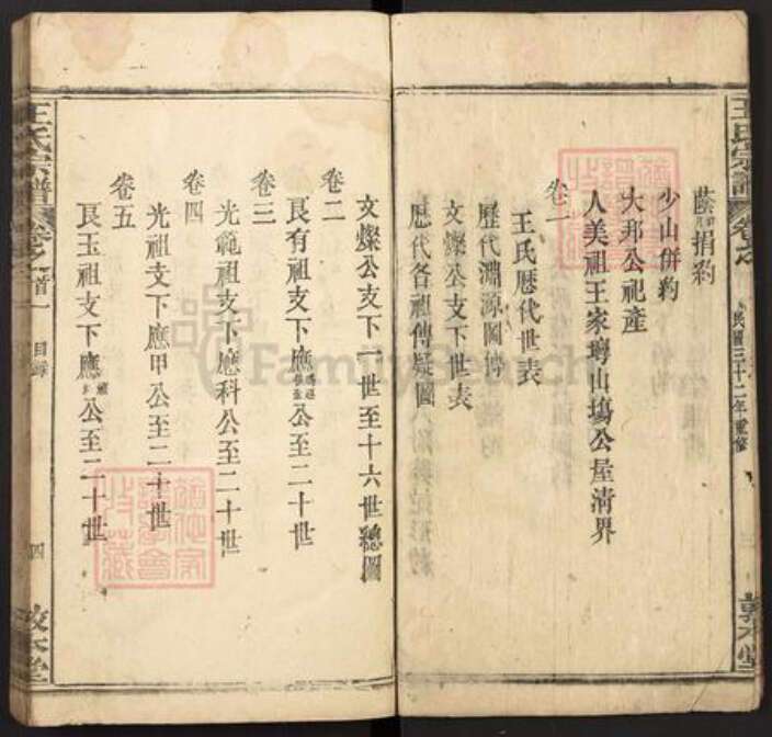 湖北省黄冈市浠水县清泉镇王氏敦本堂族谱-王氏宗谱.pdf电子版预览图5