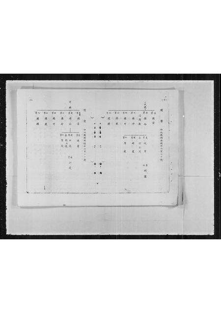 福建刘氏族谱-[刘氏]祖谱.pdf电子版预览图5