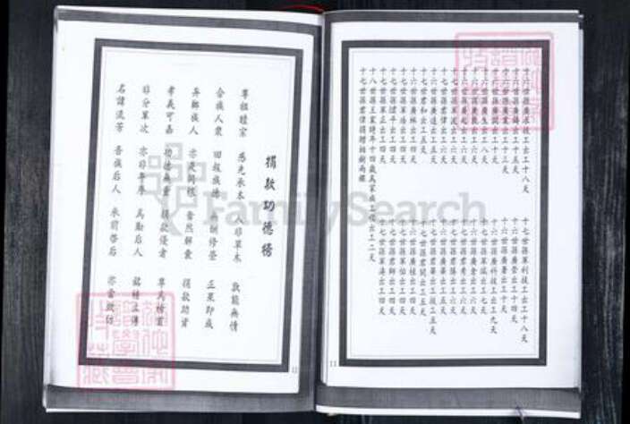 山东省青岛市即墨区王氏族谱-王氏二支谱.pdf电子版预览图5