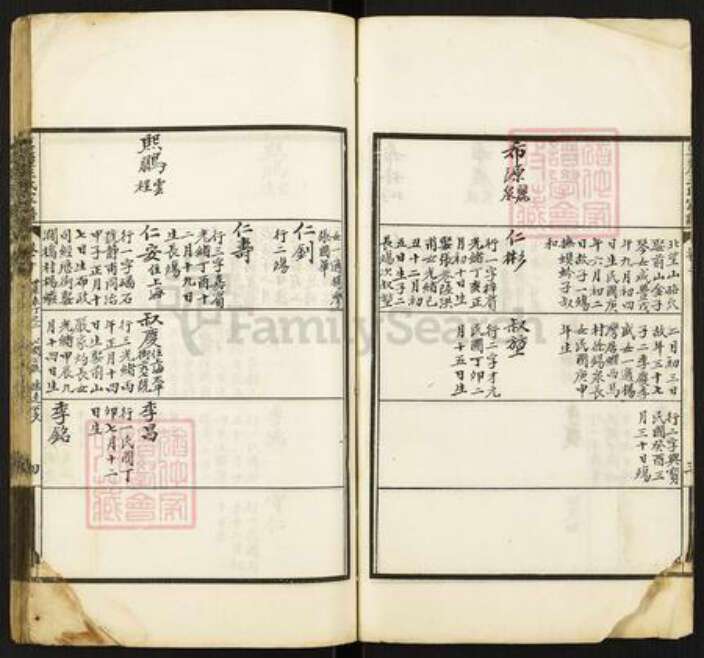 江苏省苏州市吴中区东山镇王氏族谱-莫厘王氏家谱.pdf电子版预览图5